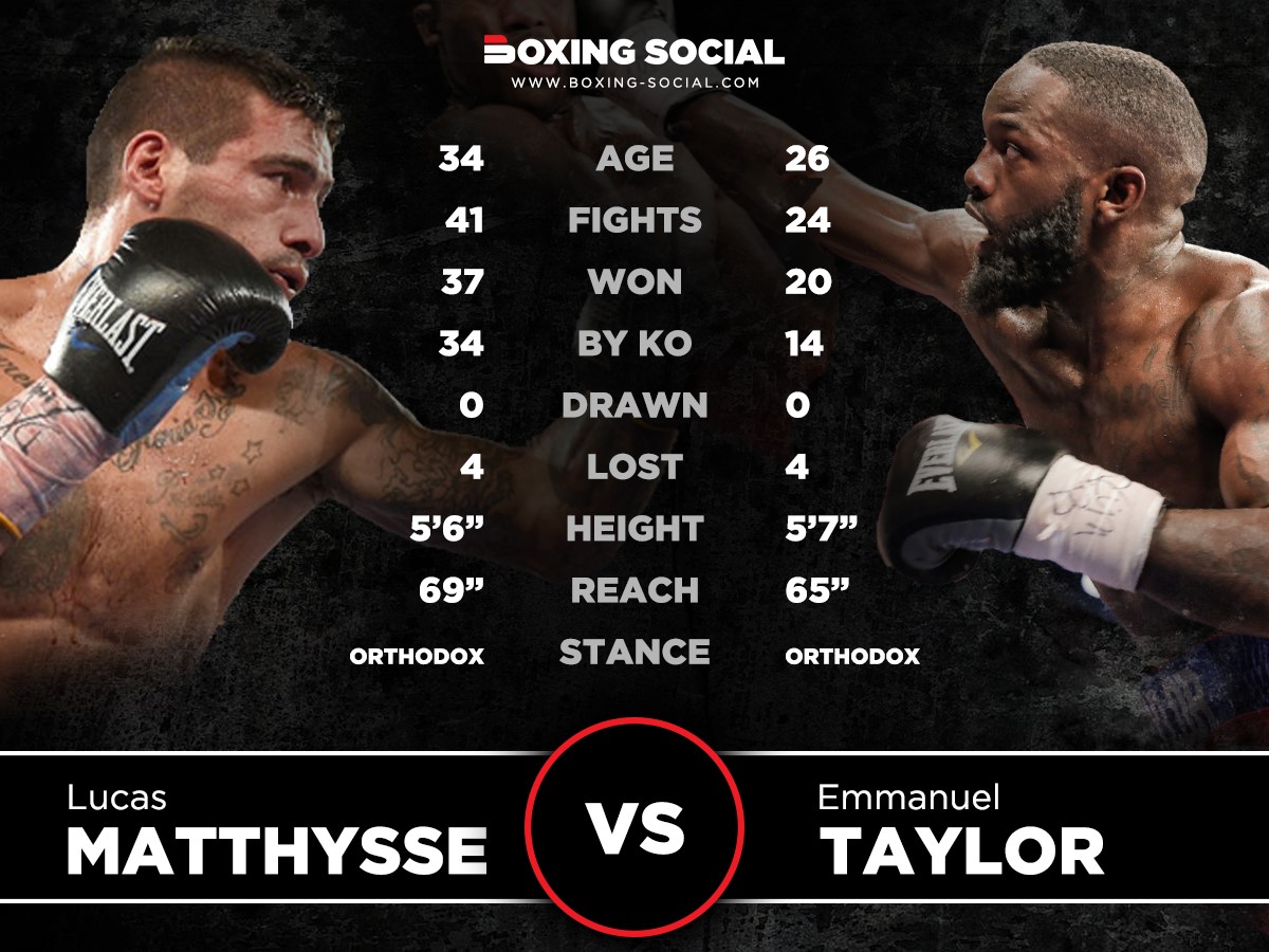 Preview: Matthysse vs. Taylor